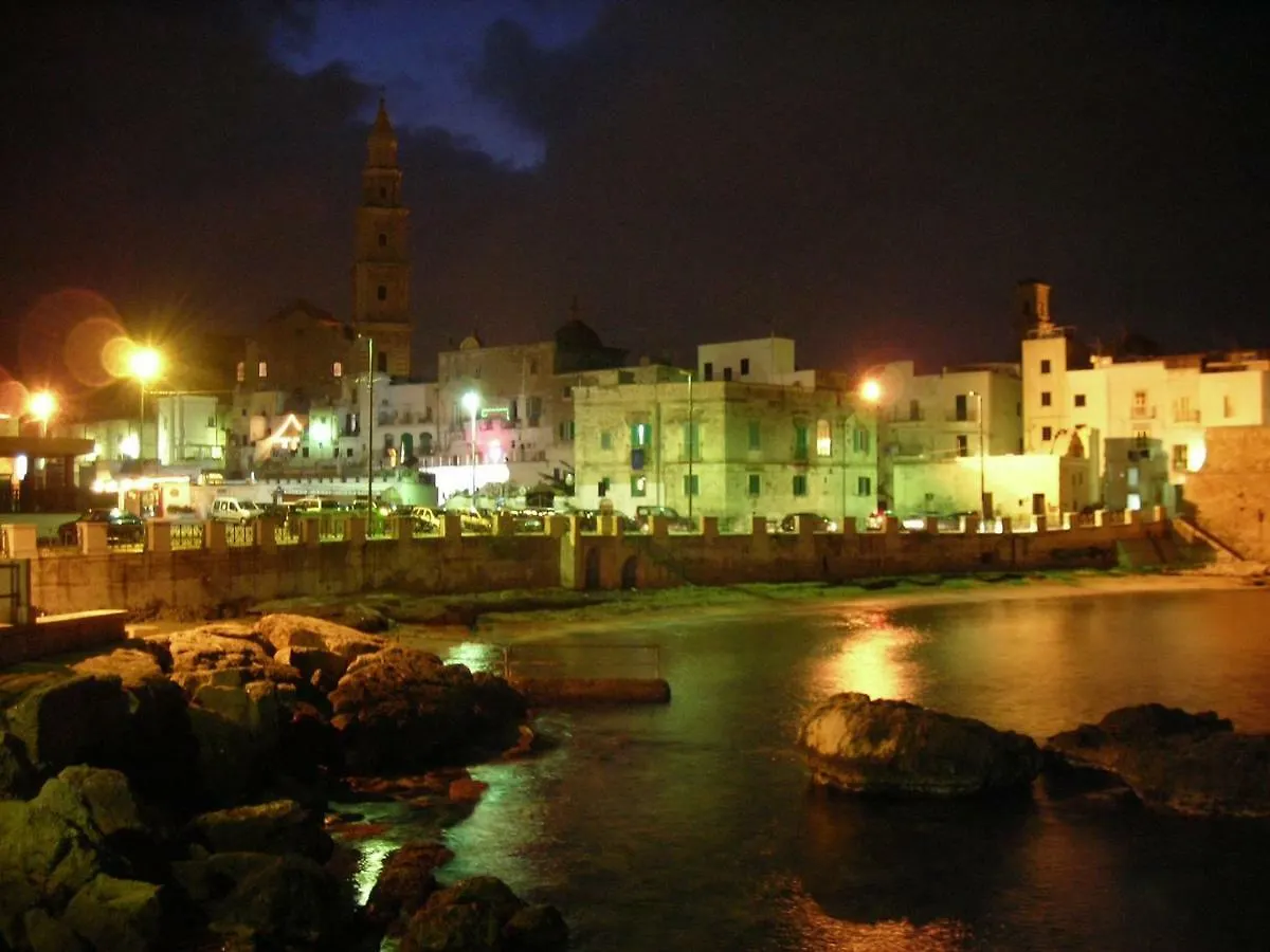 Casa Capelve Lejlighed Ribera 0*,  Italien